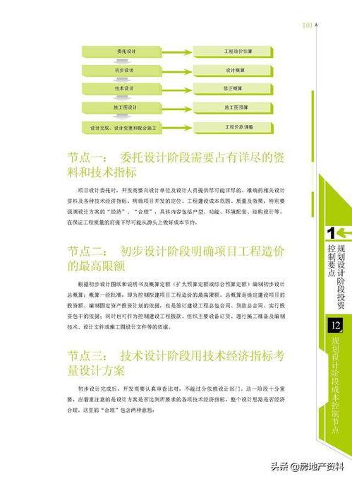 萬(wàn)科地產(chǎn)集團(tuán)研發(fā)設(shè)計(jì) 產(chǎn)品研究與規(guī)劃設(shè)計(jì)階段的成本控制核心要點(diǎn)與管理策略